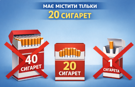 Продаж (реалізація) тютюнових виробів в одиничних пачках,  що містять менше або більше 20 сигарет, сигарил або цигарок, чи поштучно (крім сигар)